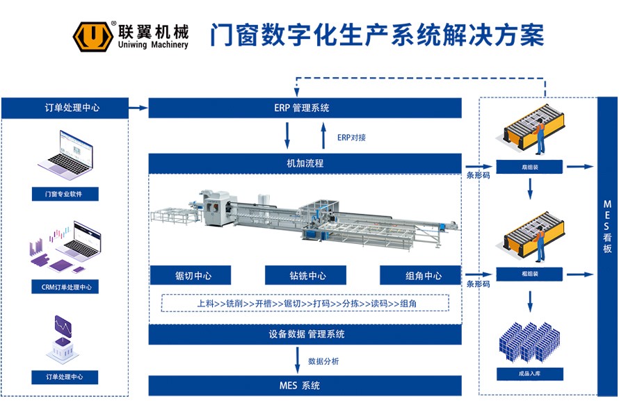 3-新闻图横尺寸890×600.jpg